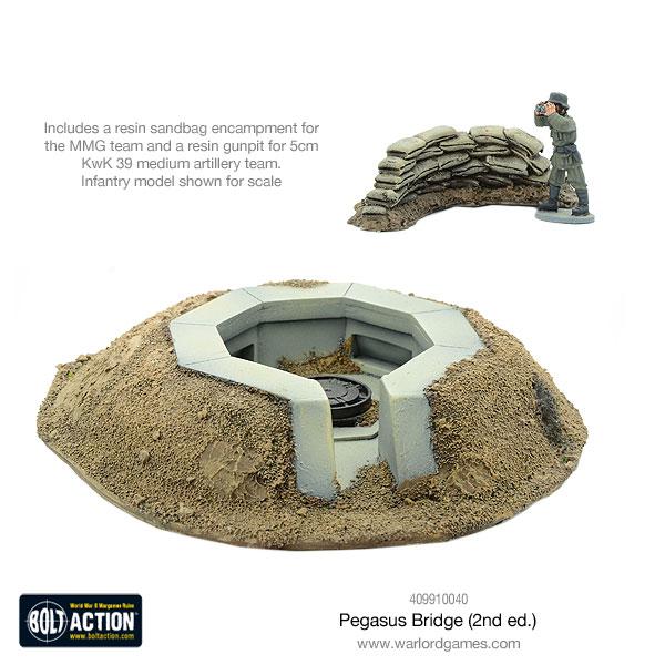 Pegasus Bridge Battle-Set 6