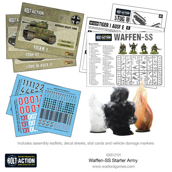 German Waffen SS Starter Army 12