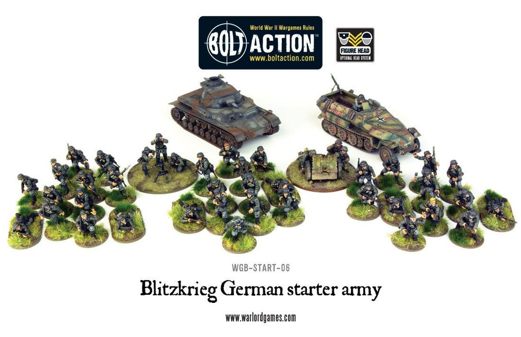 Blitzkrieg! German Starter Army 2
