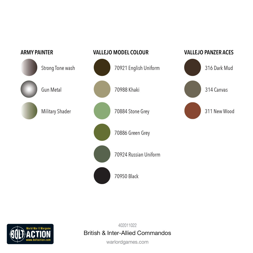 British & Inter-Allied Commandos Plastic Box Set 12