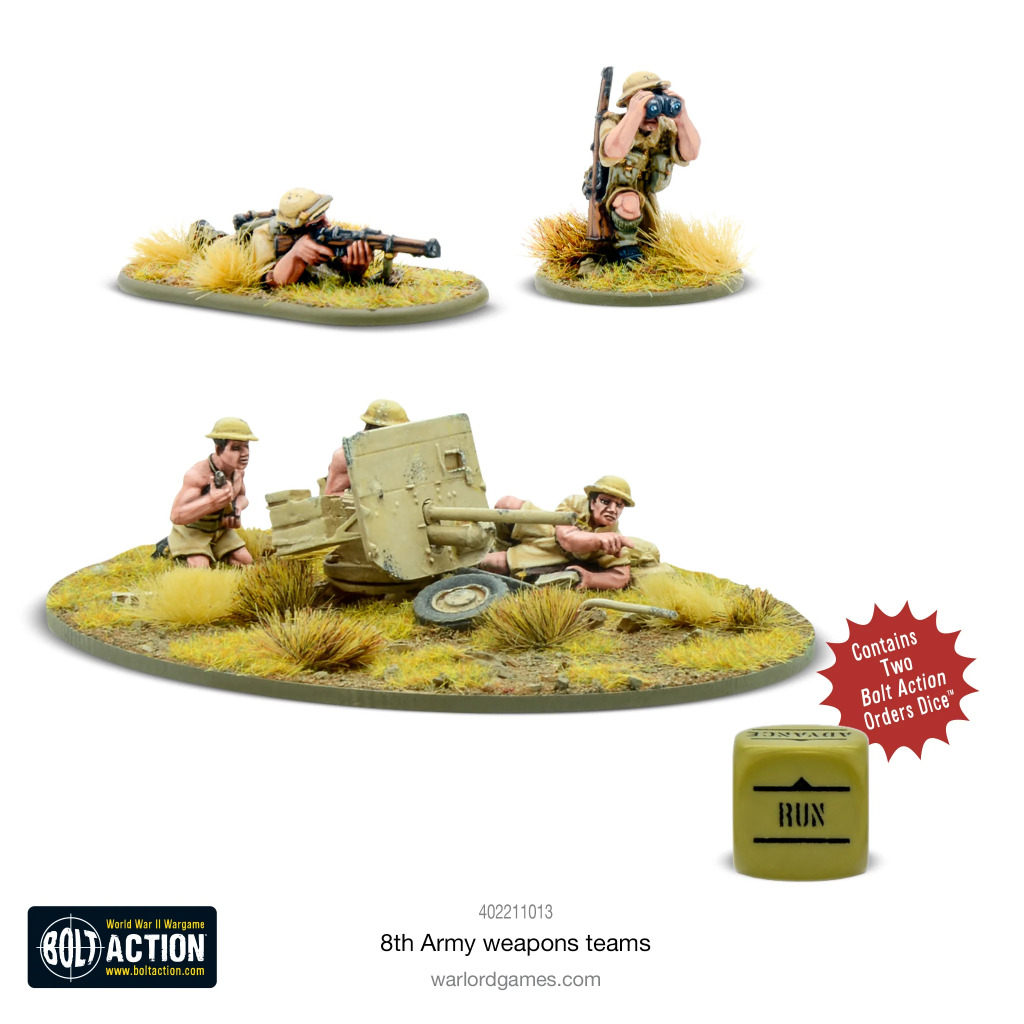 British 8th Army Weapons Teams 1