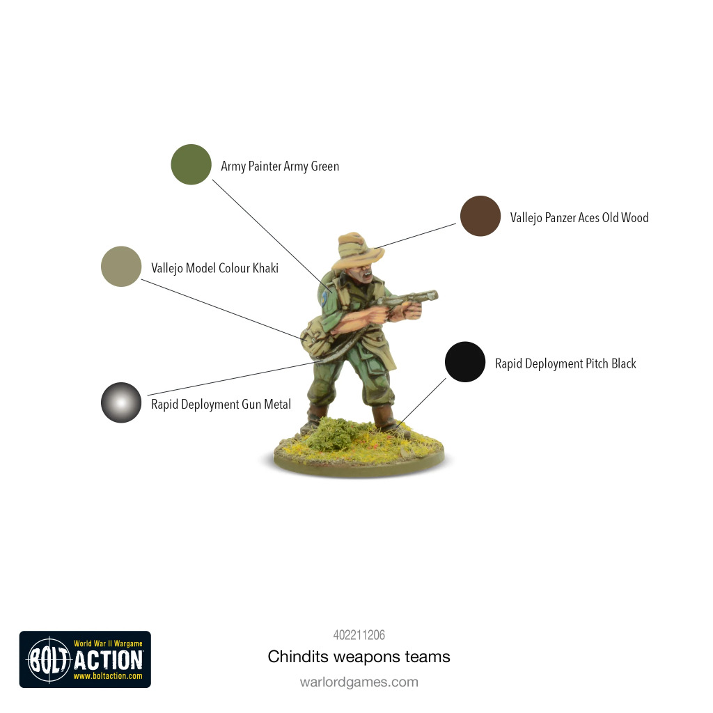 British Chindit Weapons Teams 3