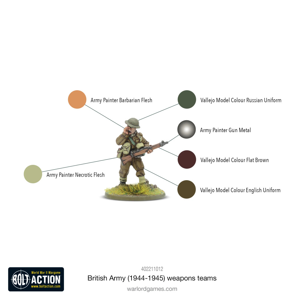 British Army Weapons Teams (1944-45) 3