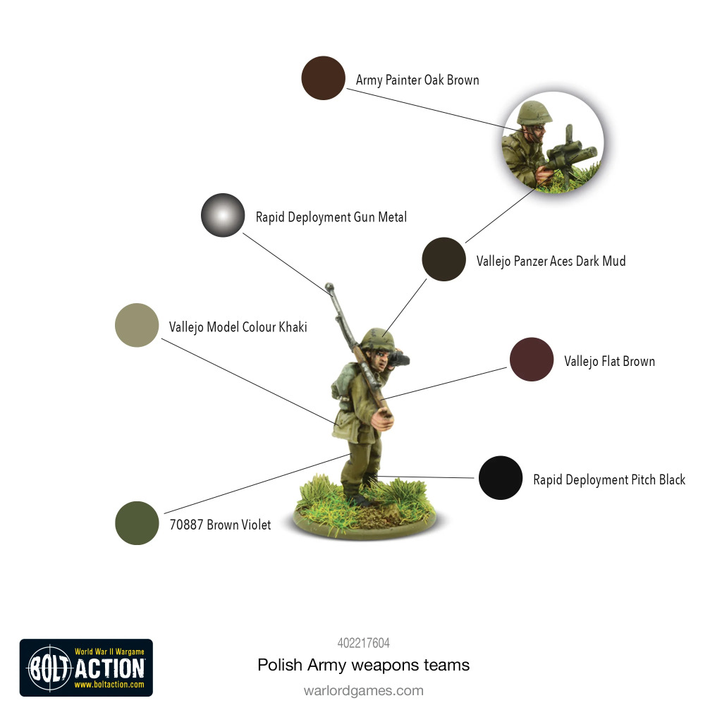 Polish Army Weapons Teams 3