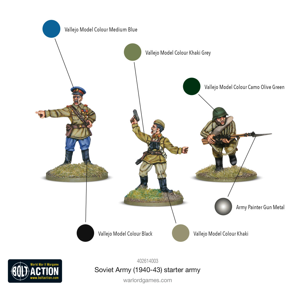 Soviet Army Early War Starter Army 7
