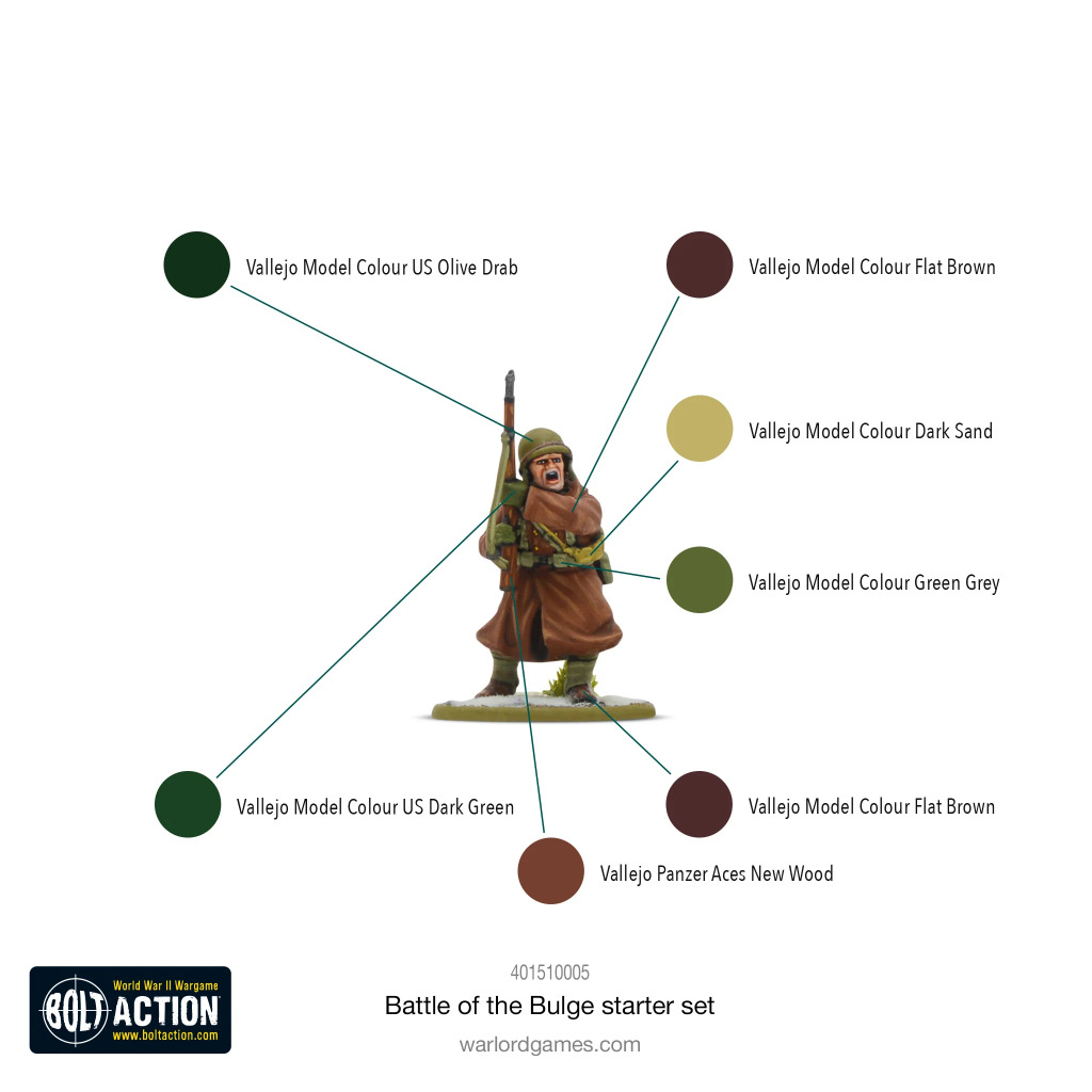 Bolt Action: Battle of the Bulge Starter Set 10