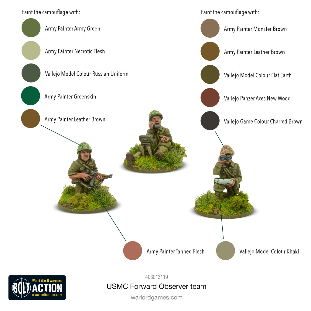 US Marine Corps. Forward Observer Team 3