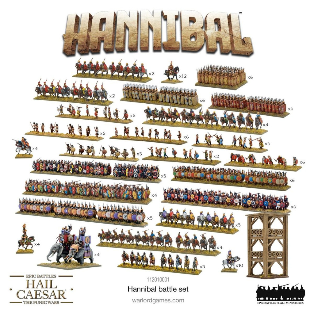 Epic Hail Caesar Hannibal Battle-Set 2