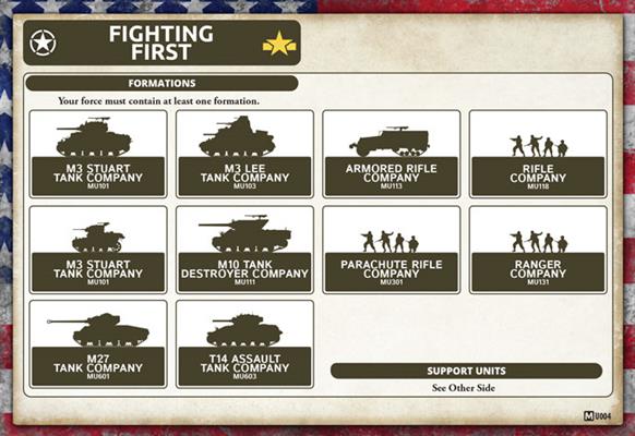 M27 (76mm) Tanks (x2) 8