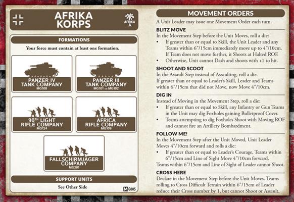 Tiger (P) (8.8cm) Tanks (x2) 8