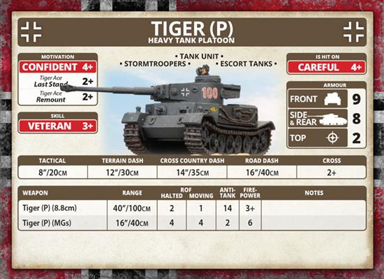 Tiger (P) (8.8cm) Tanks (x2) 9