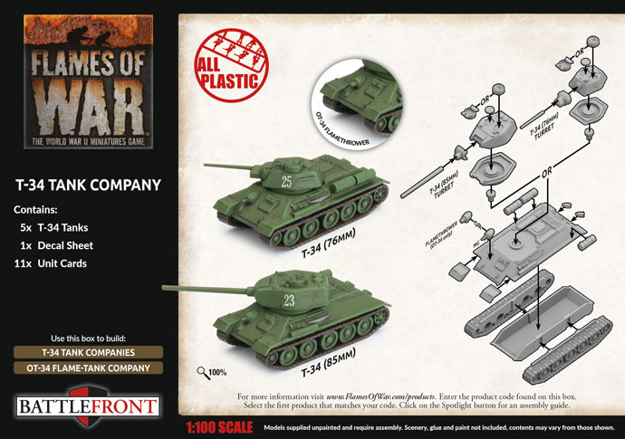 Soviet T-34 Tank Company 2