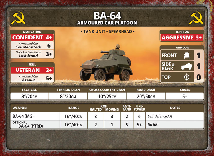 BA-64 Armoured Car Platoon (Plastic x4) 7