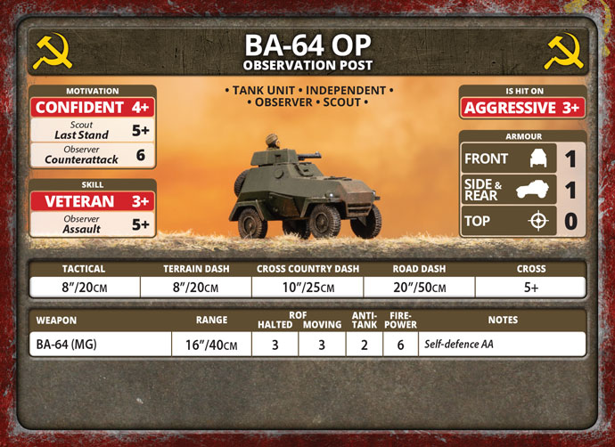 BA-64 Armoured Car Platoon (Plastic x4) 8