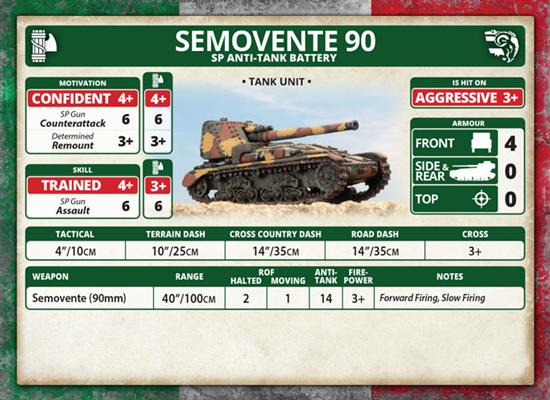 Semovente (90mm) Assault Guns (x4) 9