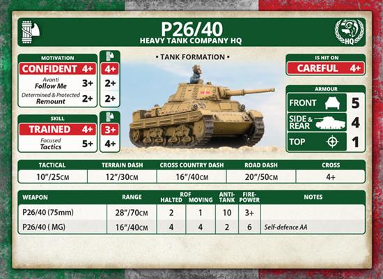 P26/40 (75mm) Tanks (x4) 8