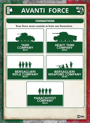 P26/40 (75mm) Tanks (x4) 9