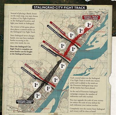 Flames of War Firestorm: Stalingrad 2