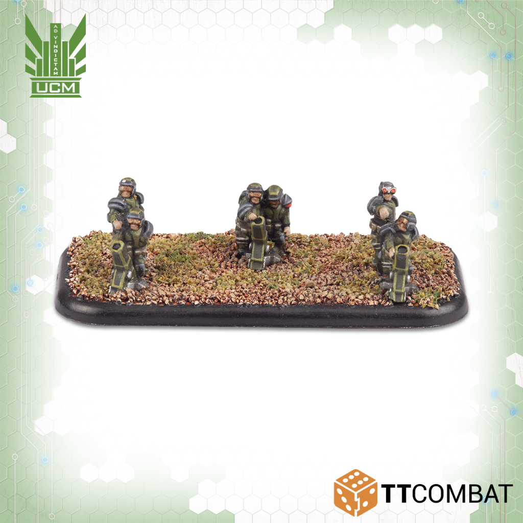 Mortar Teams 4