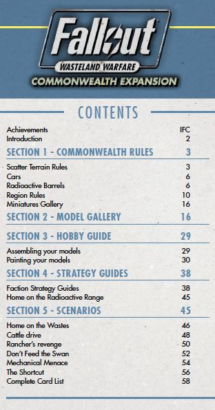 Fallout: Wasteland Warfare - The Commonwealth Rules Expansion 2