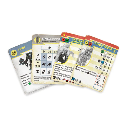 Fallout: Wasteland Warfare - The Commonwealth Rules Expansion 3