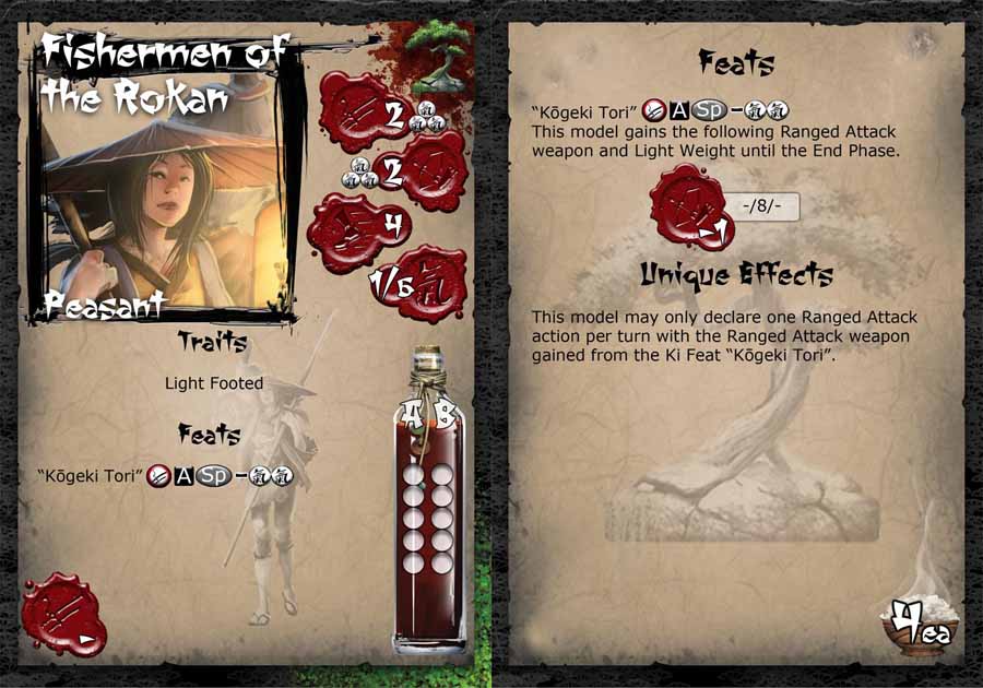 Fisherman of Rokan 2