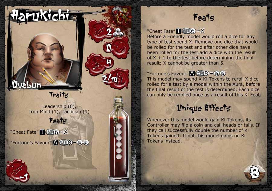 Harukichi (model from the starter set) 2