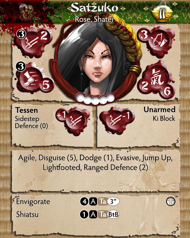Satzuko 4