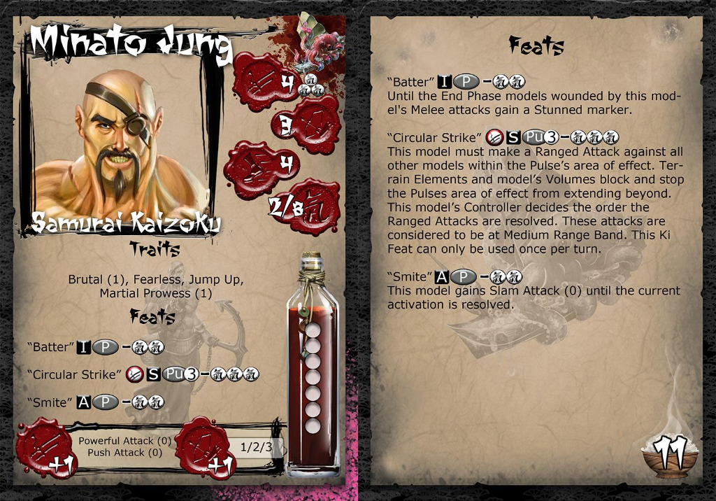 Minato Jung 2