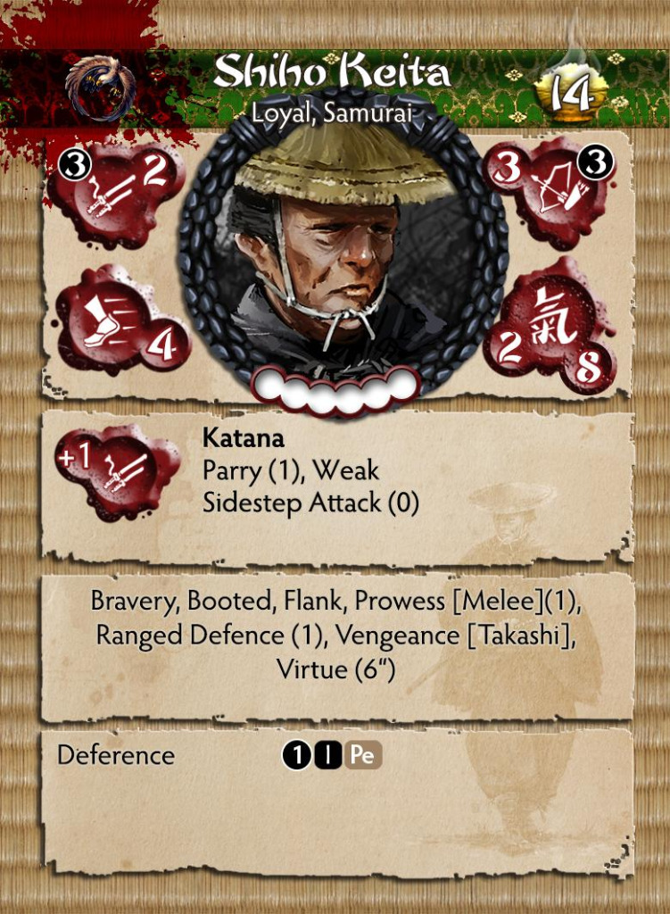Shiho Keita 2