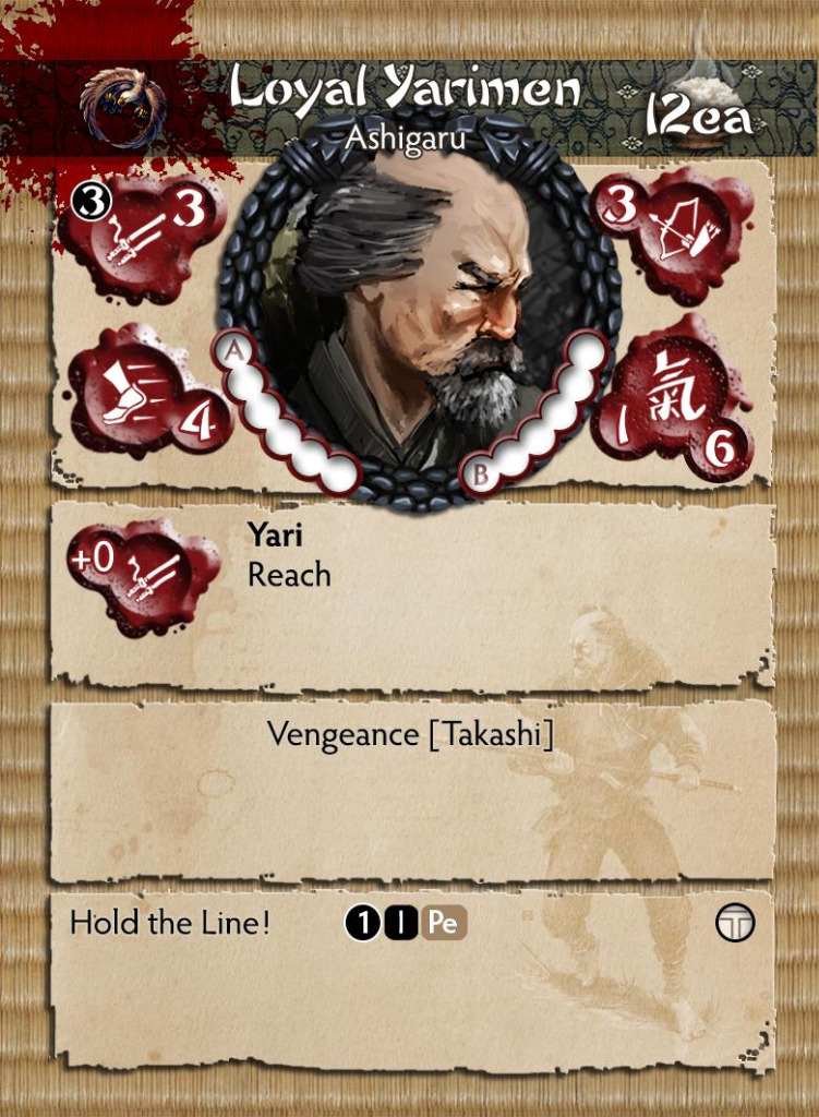 Loyal Yarimen 2