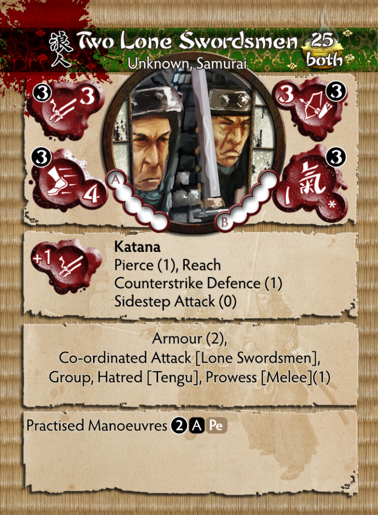 The Brotherhood Warband 6