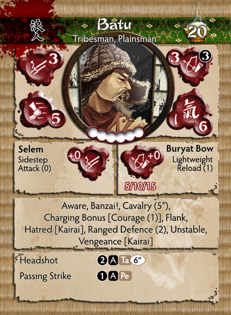 The Brotherhood Warband 10