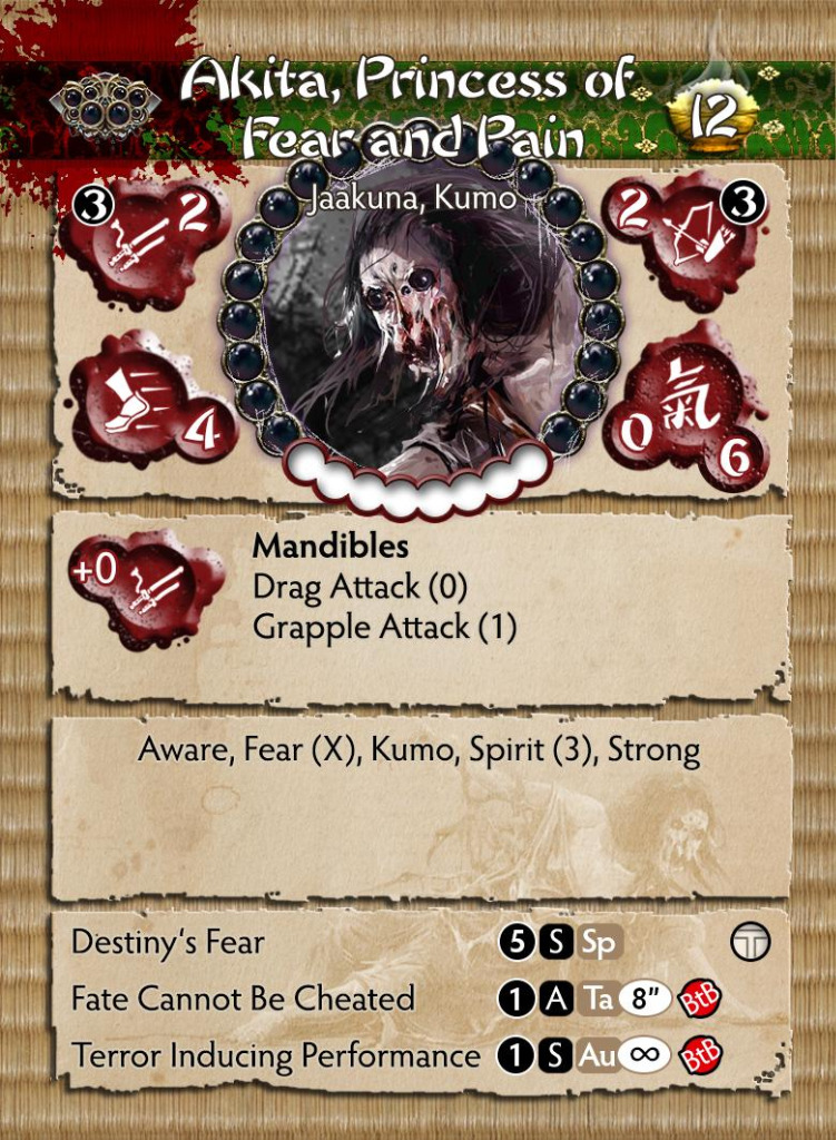 Akita, Princess of Fear and Pain 3