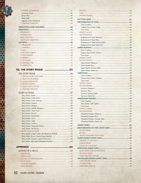 Fallout: Factions - Core Rulebook 7
