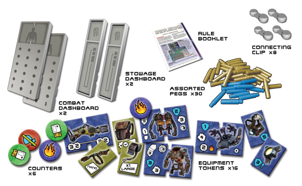 Core Space Utility Dashboards 2