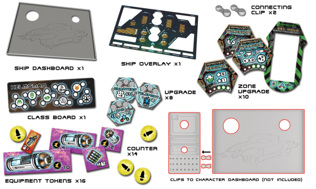 Core Space Enhanced Ship Dashboard 2