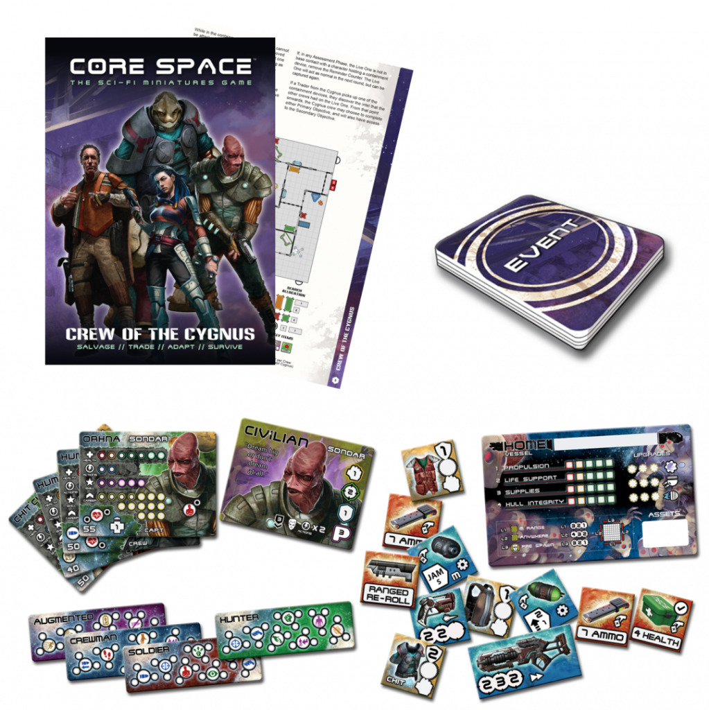 Core Space Cygnus Crew 3