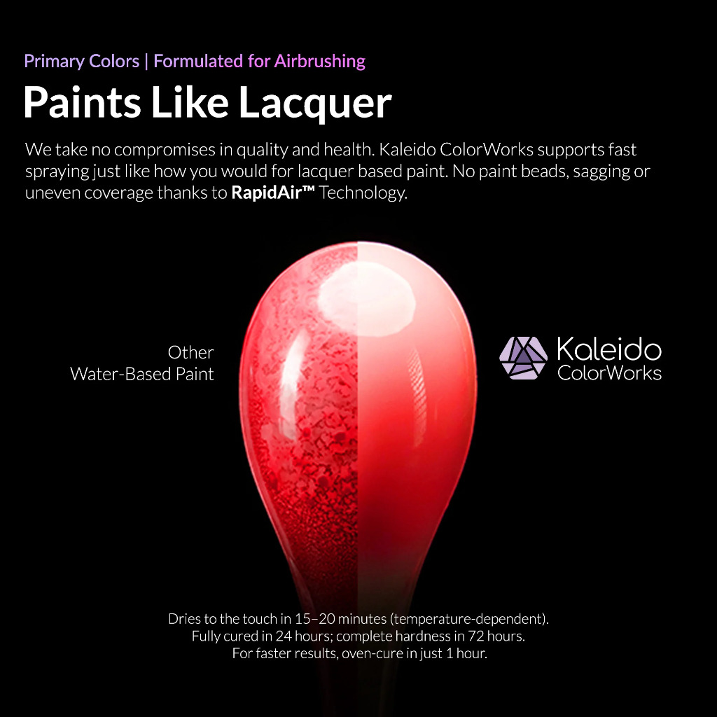 Kaleido Colorworks - 24 Color Primary Set 4