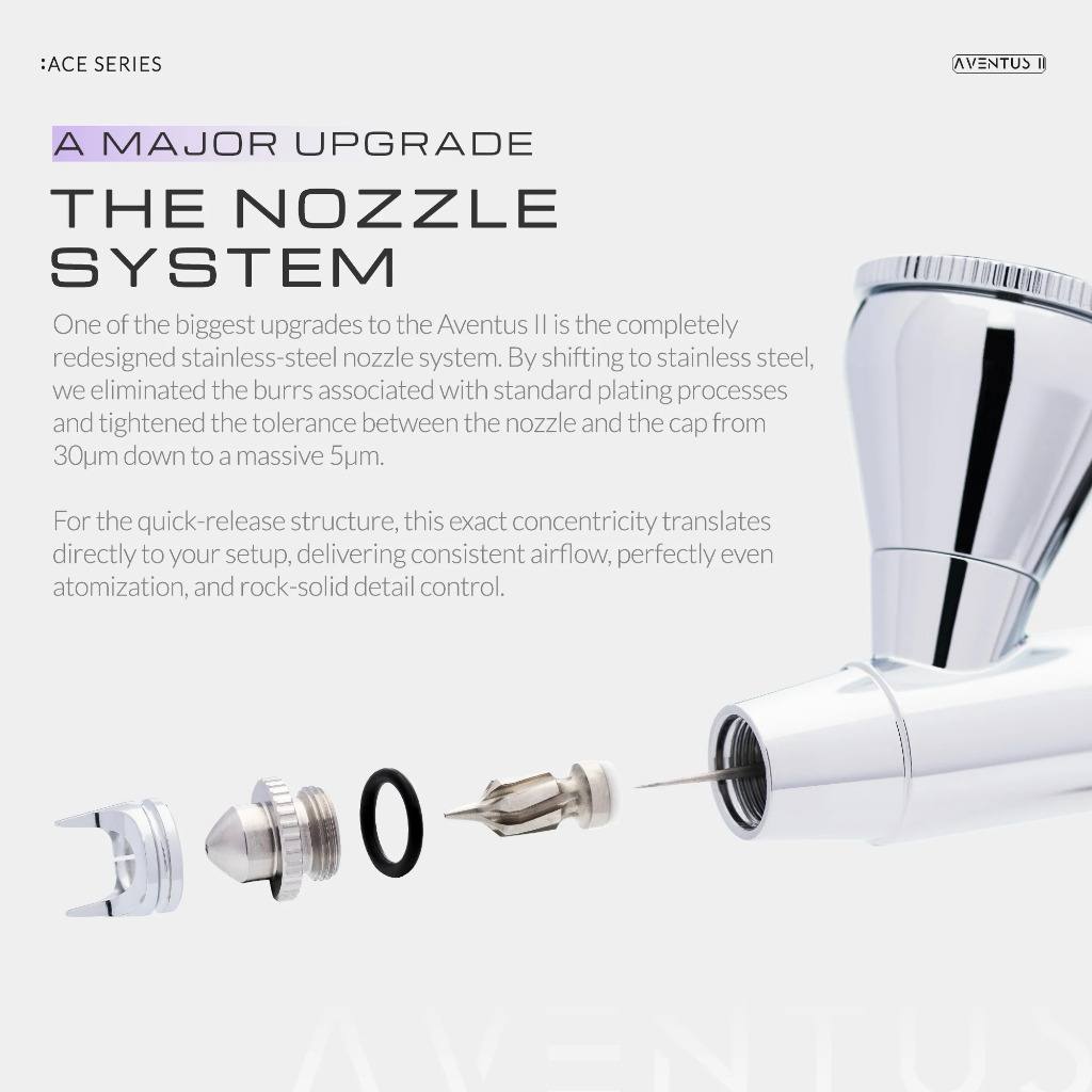 Aventus II Crimson Crown 0.2 & 0.4mm 3