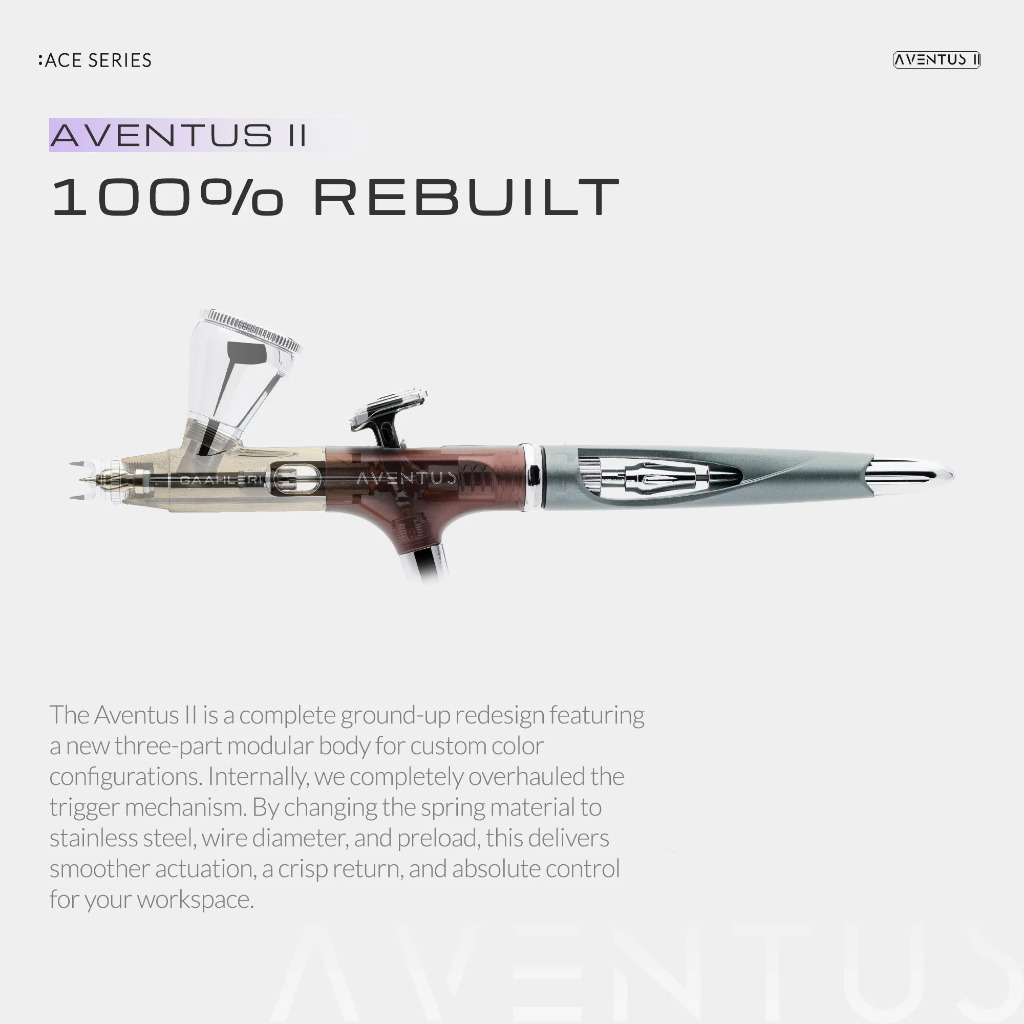 Aventus II Crimson Crown 0.2 & 0.4mm 6