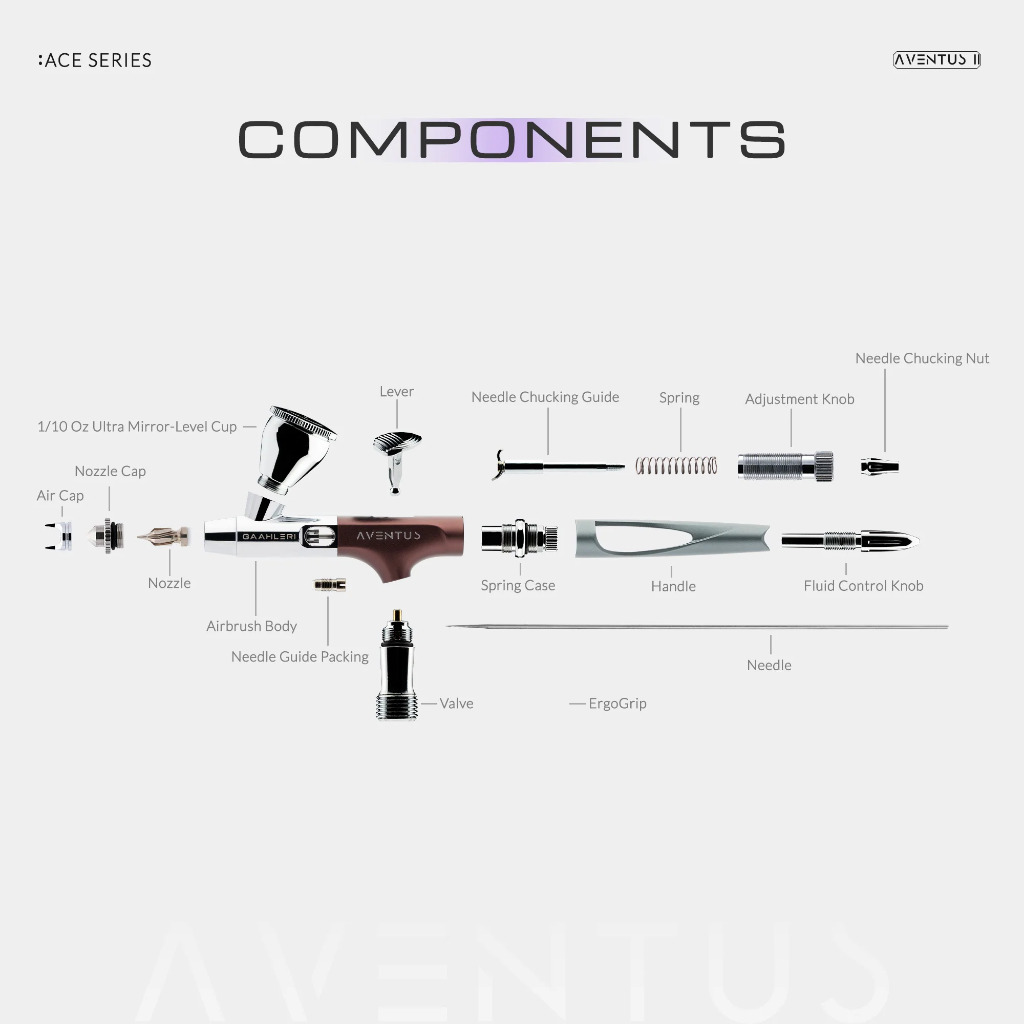 Aventus II Crimson Crown 0.2 & 0.4mm 14