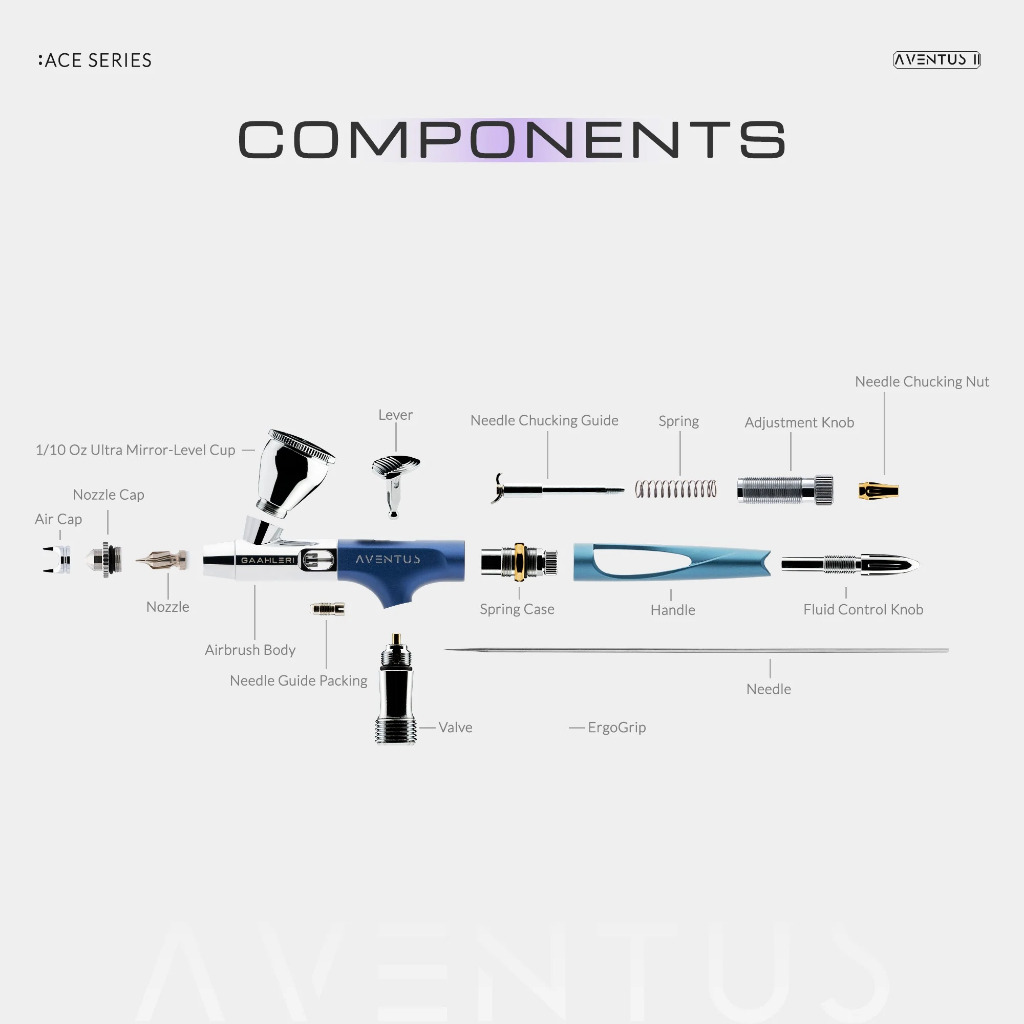 Aventus II Midnight Tide Rex Ver. 0.2 & 0.4mm 14