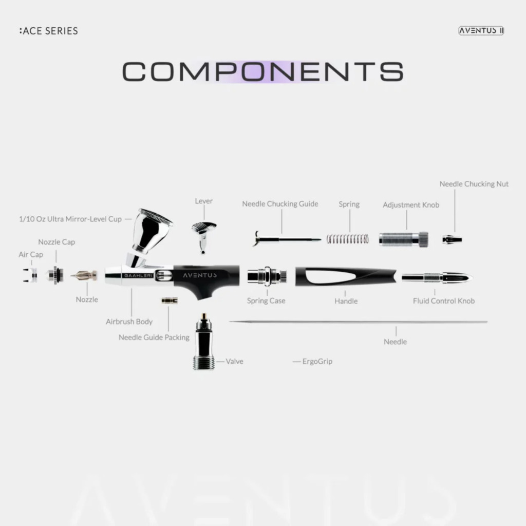 Aventus II Black Aurora 0.2 & 0.4mm 10