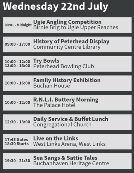 Peterhead Scottish Week Programme for Wed 22nd July