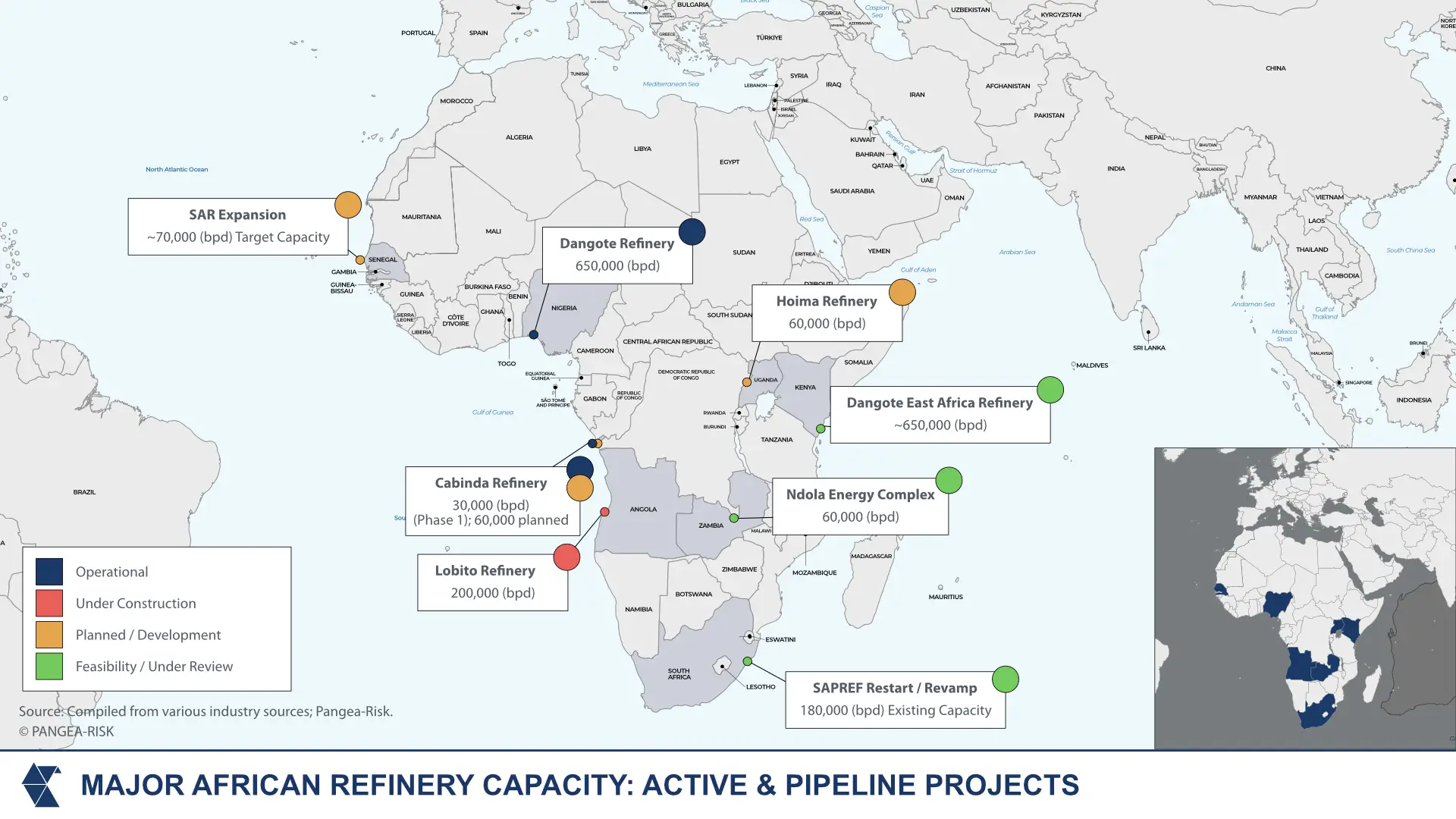 Major african refinery capacity: Active & pipeline projects