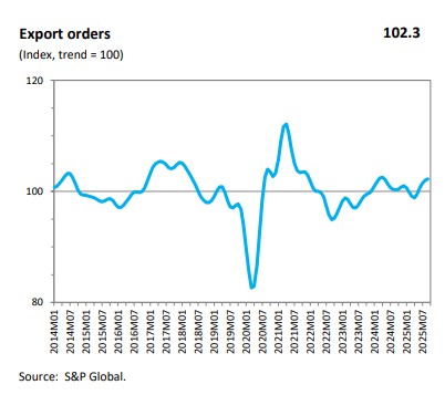 export goods