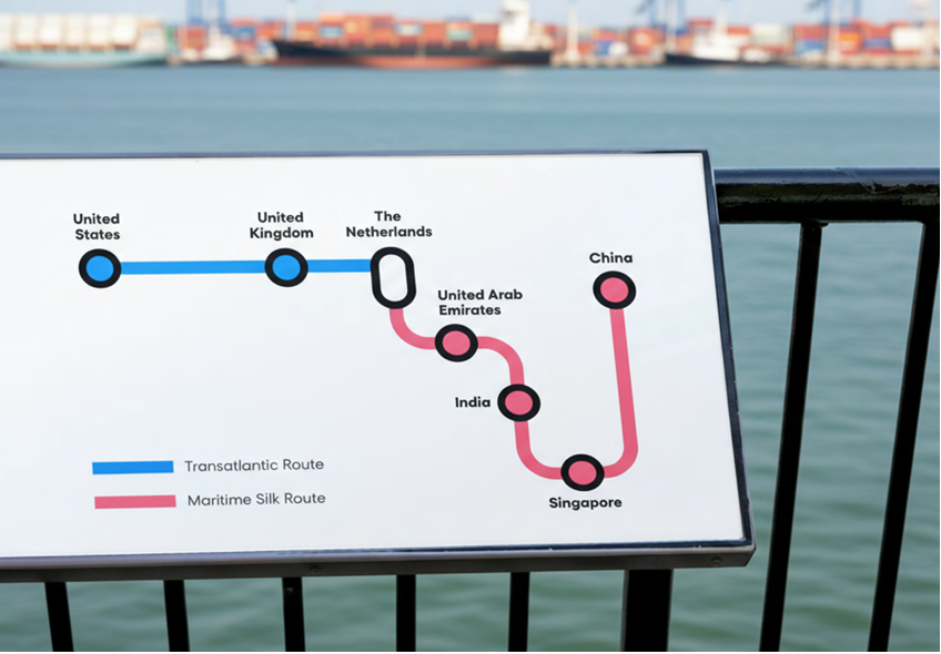 UK Maritime route