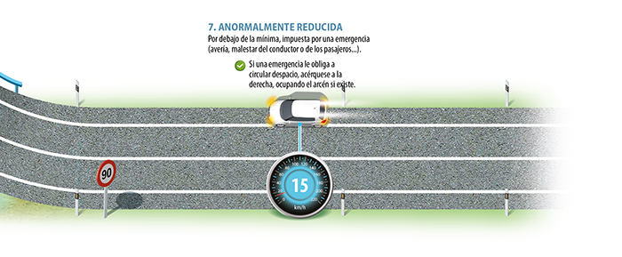 velocidad anormalmente reducida