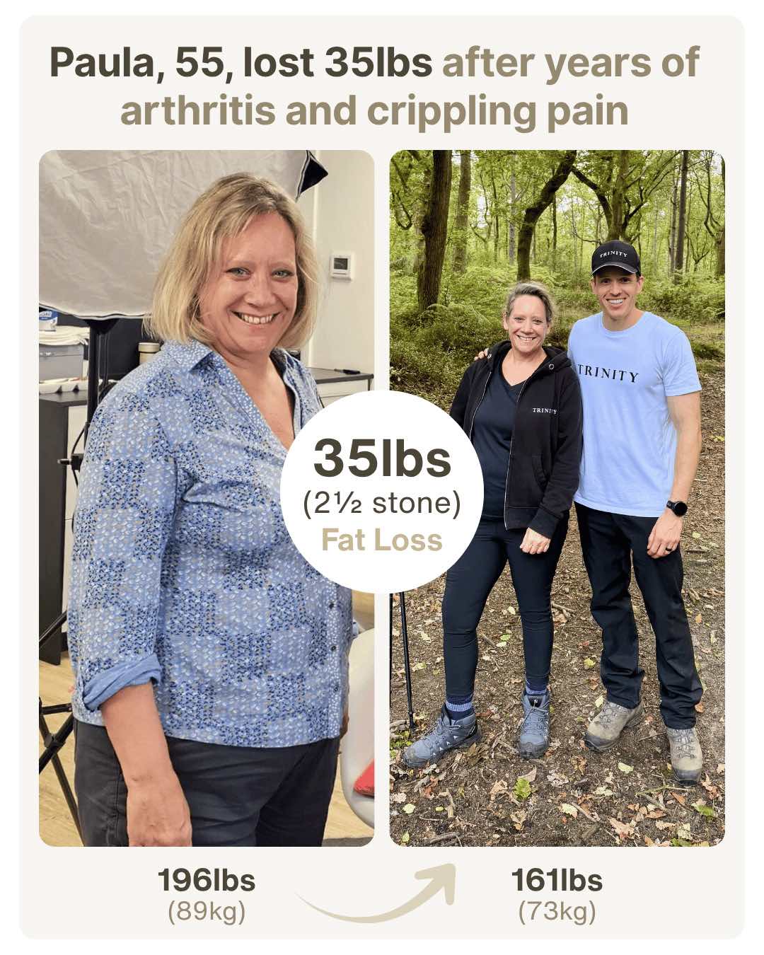 TRINITY Case Studies (IG Format) - 17